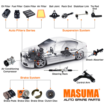 Buy Auto Suspension Systems for Nissan Toyota Honda MAZDA MITSUBISHI Year 2006 online manufacture