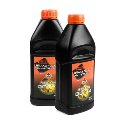 Brake Fluid