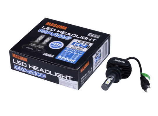 Led Headlight