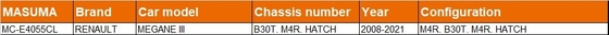 name