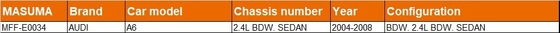 name
