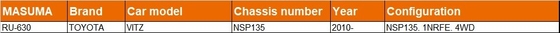name