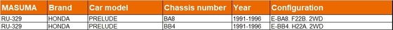 name