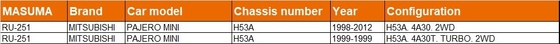 name