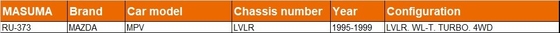 name